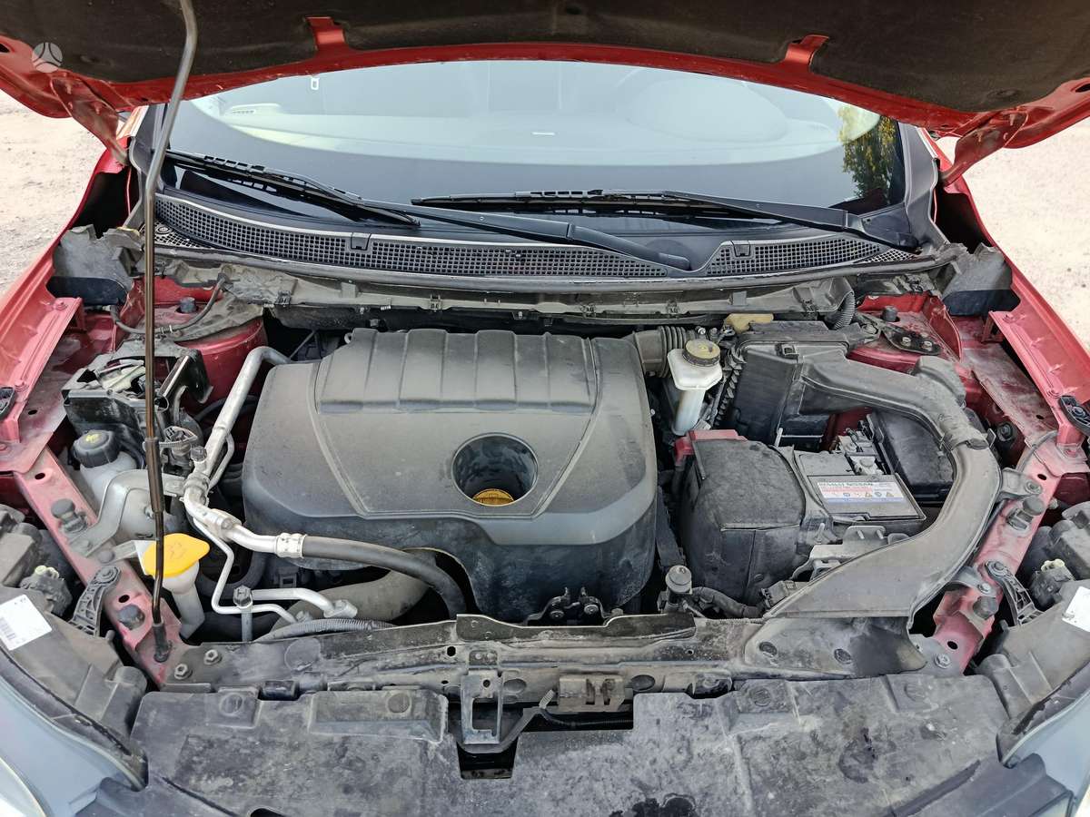Renault Kadjar, Внедорожник / Кроссовер