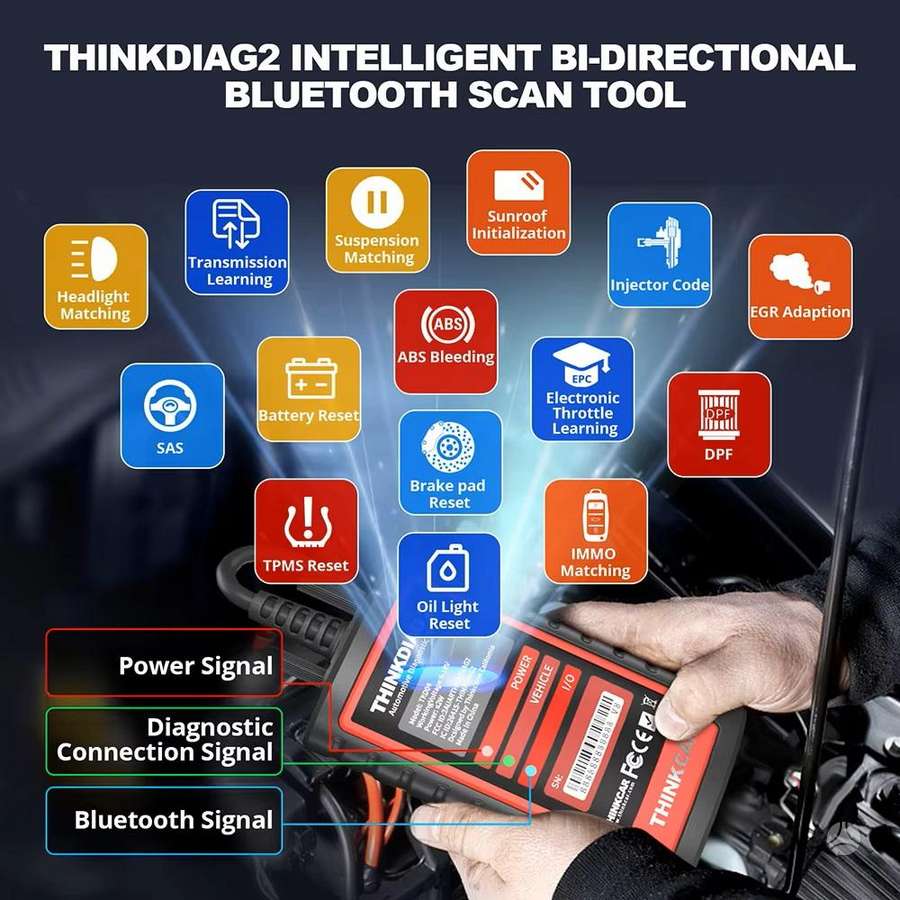 Thinkdiag 2 diagnostine iranga