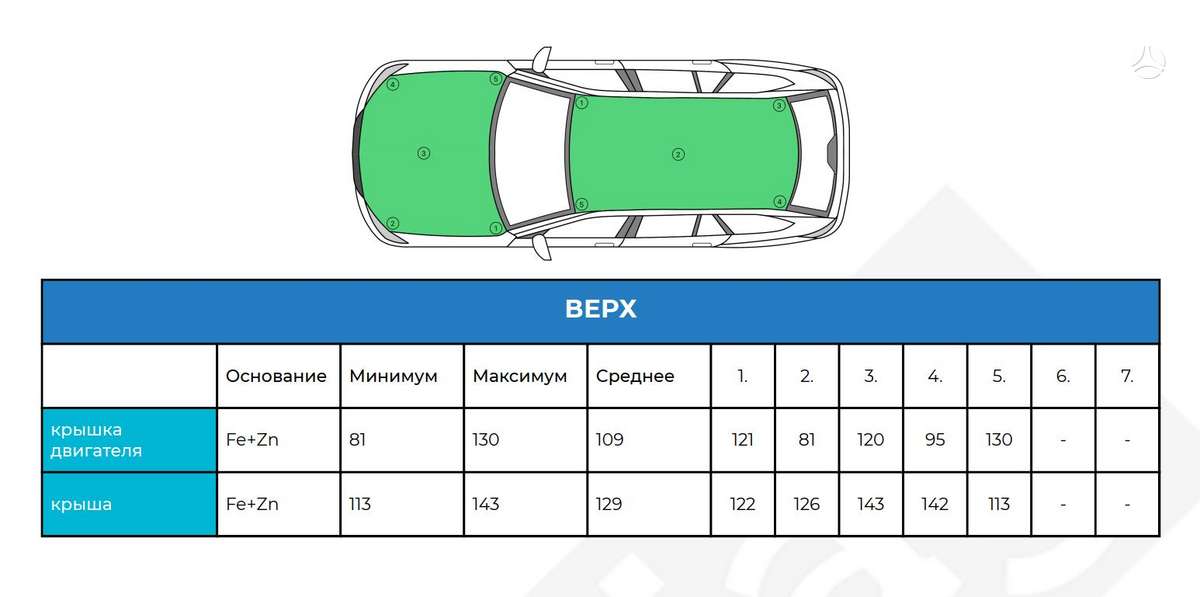 Volkswagen Golf, 1.0 l., Универсал