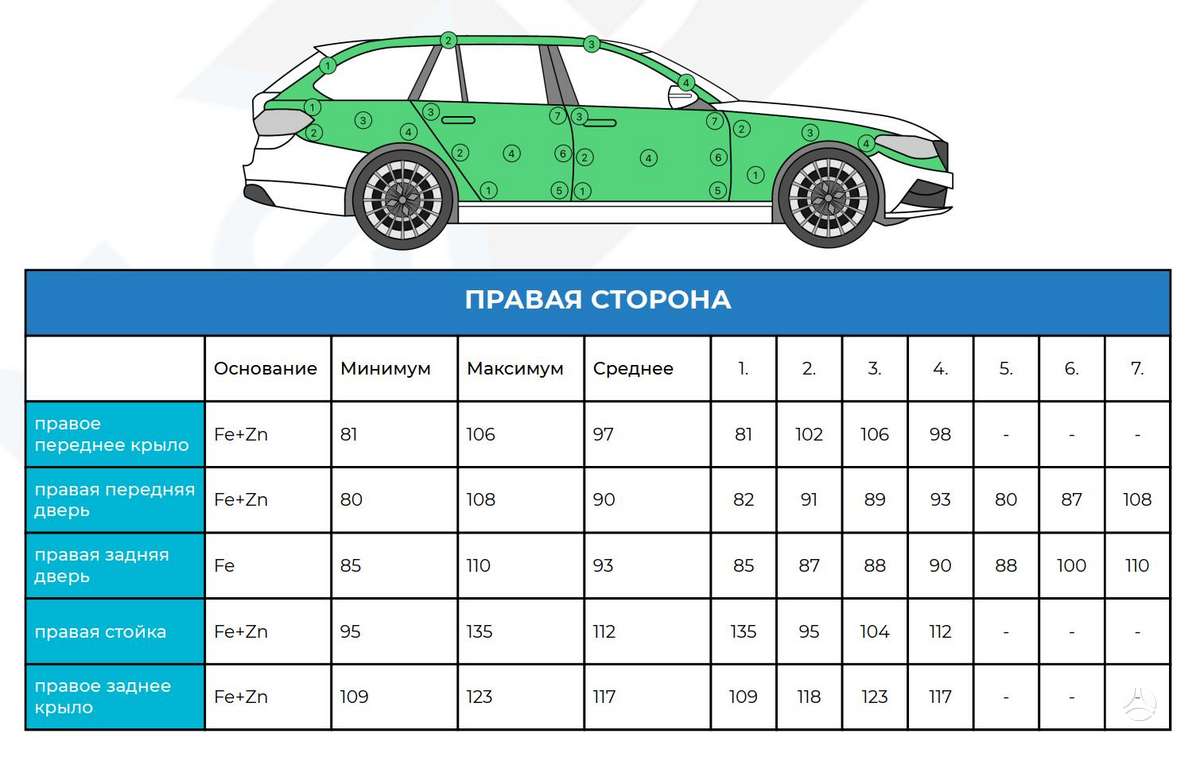 Volkswagen Golf, 1.0 l., Универсал