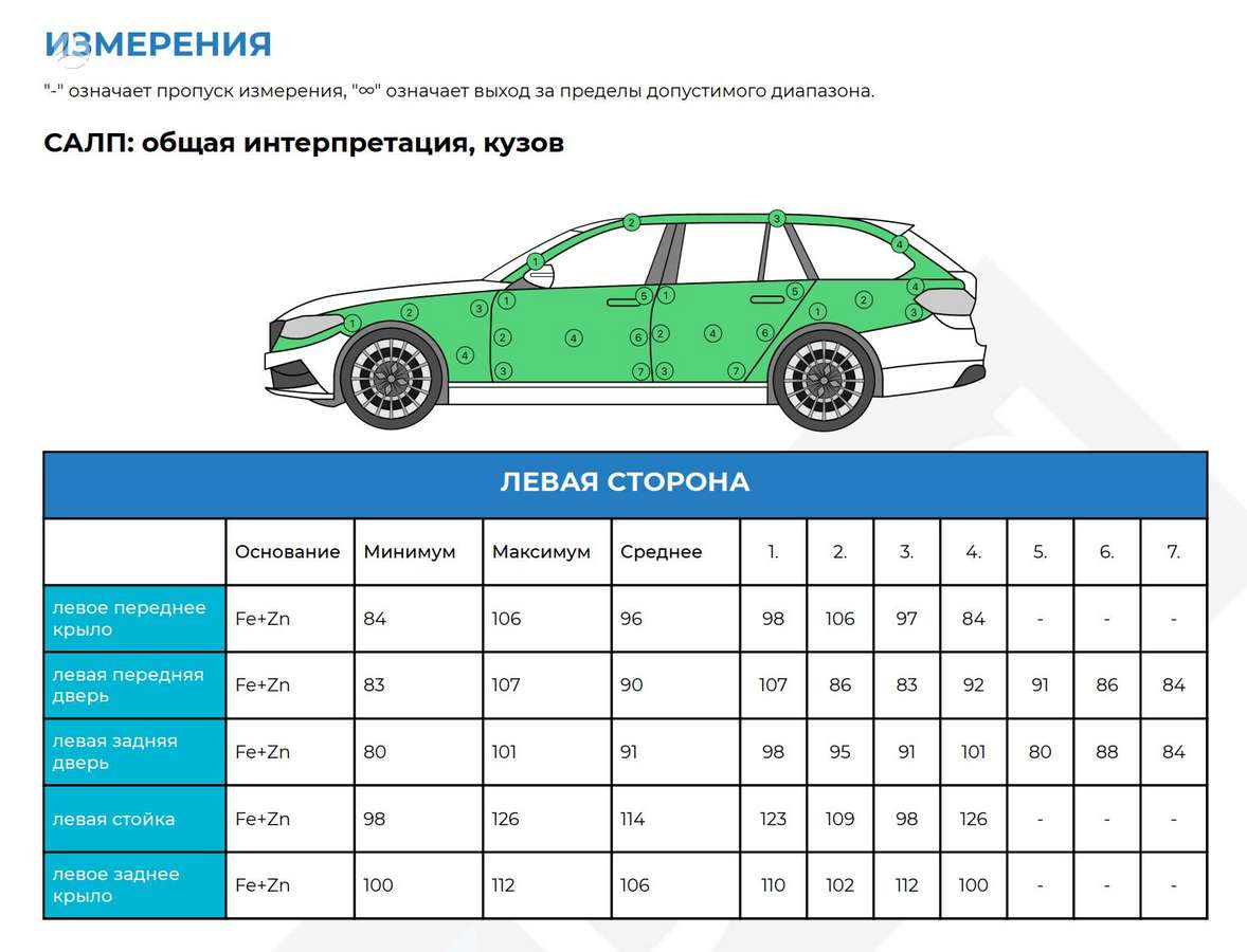 Volkswagen Golf, 1.0 l., Универсал