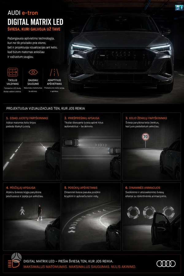 Audi e-tron S, visureigis / krosoveris