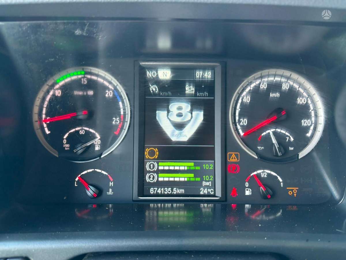 Scania R580 8x4, самосвалы