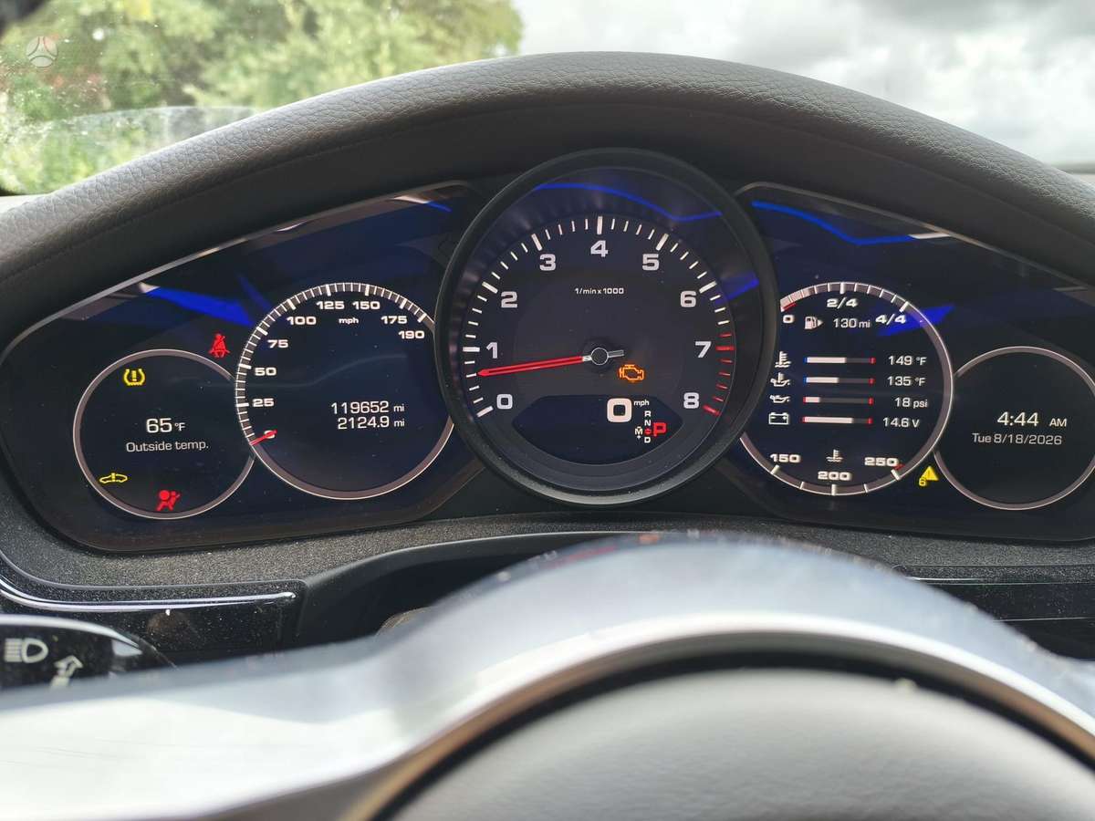 Porsche Panamera rezerves daļās