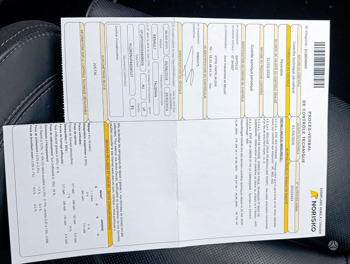 Renault Talisman, 1.6 l., Седан
