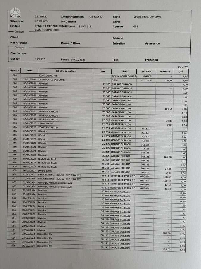 Renault Megane, 1.5 l., Универсал
