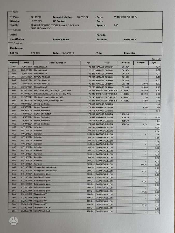 Renault Megane, 1.5 l., Универсал