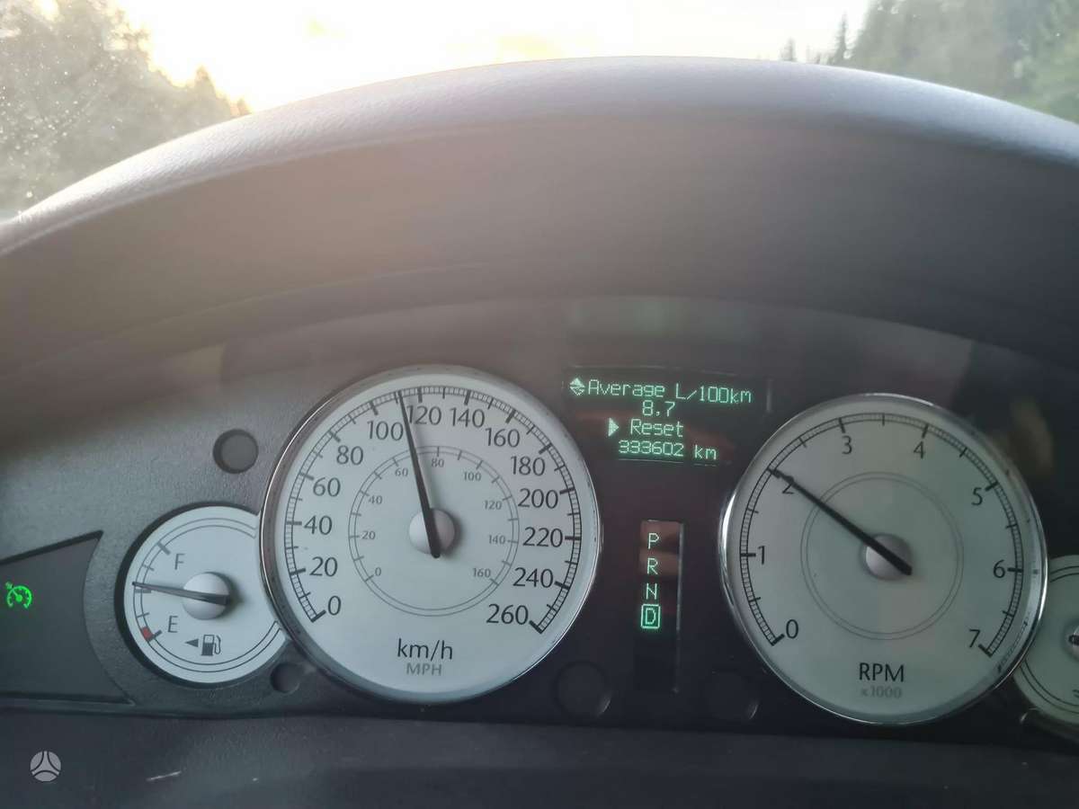 Chrysler 300C, 0.3 l., Универсал