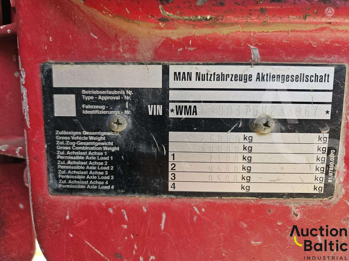 MAN 26.403, savivarčiai