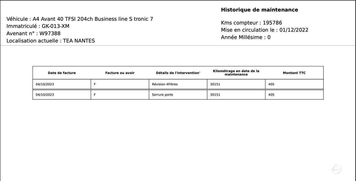 Audi A4, 2.0 l., wagon