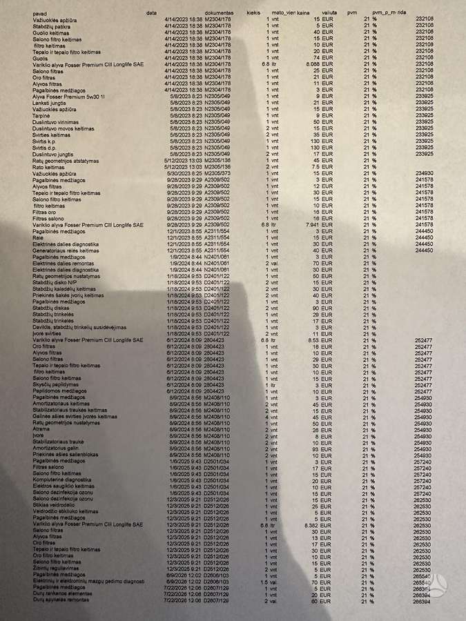 Audi A7, 3.0 l., Купе (coupe)