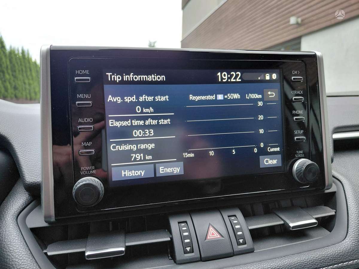 Toyota RAV4 - 6