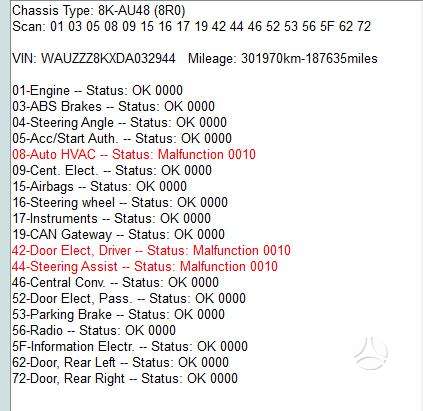 Audi A4, 2.0 l., universalas