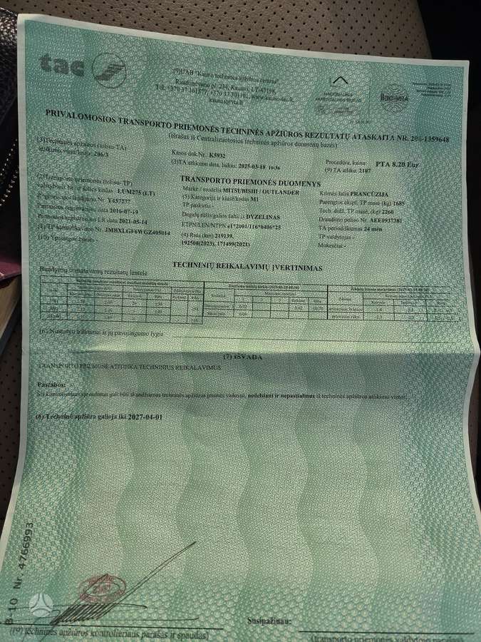 Mitsubishi Outlander, Внедорожник / Кроссовер