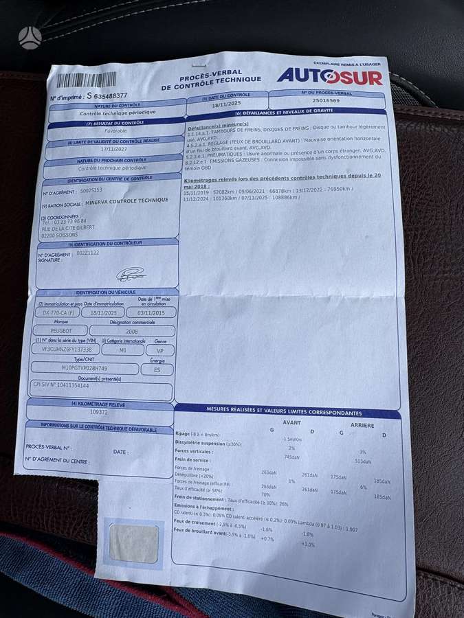 Peugeot 2008, 1.2 l., Универсал