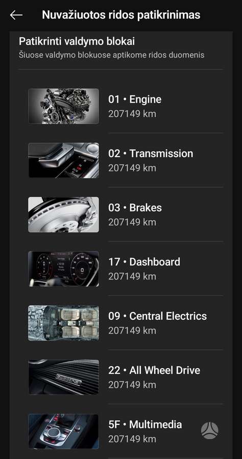 Audi A3, 2.0 l., Седан