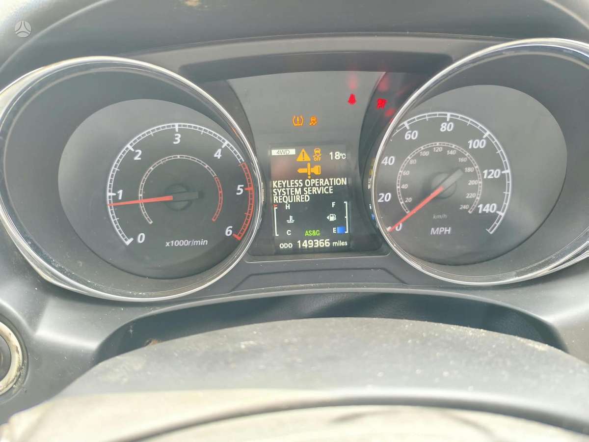 Mitsubishi ASX по частям