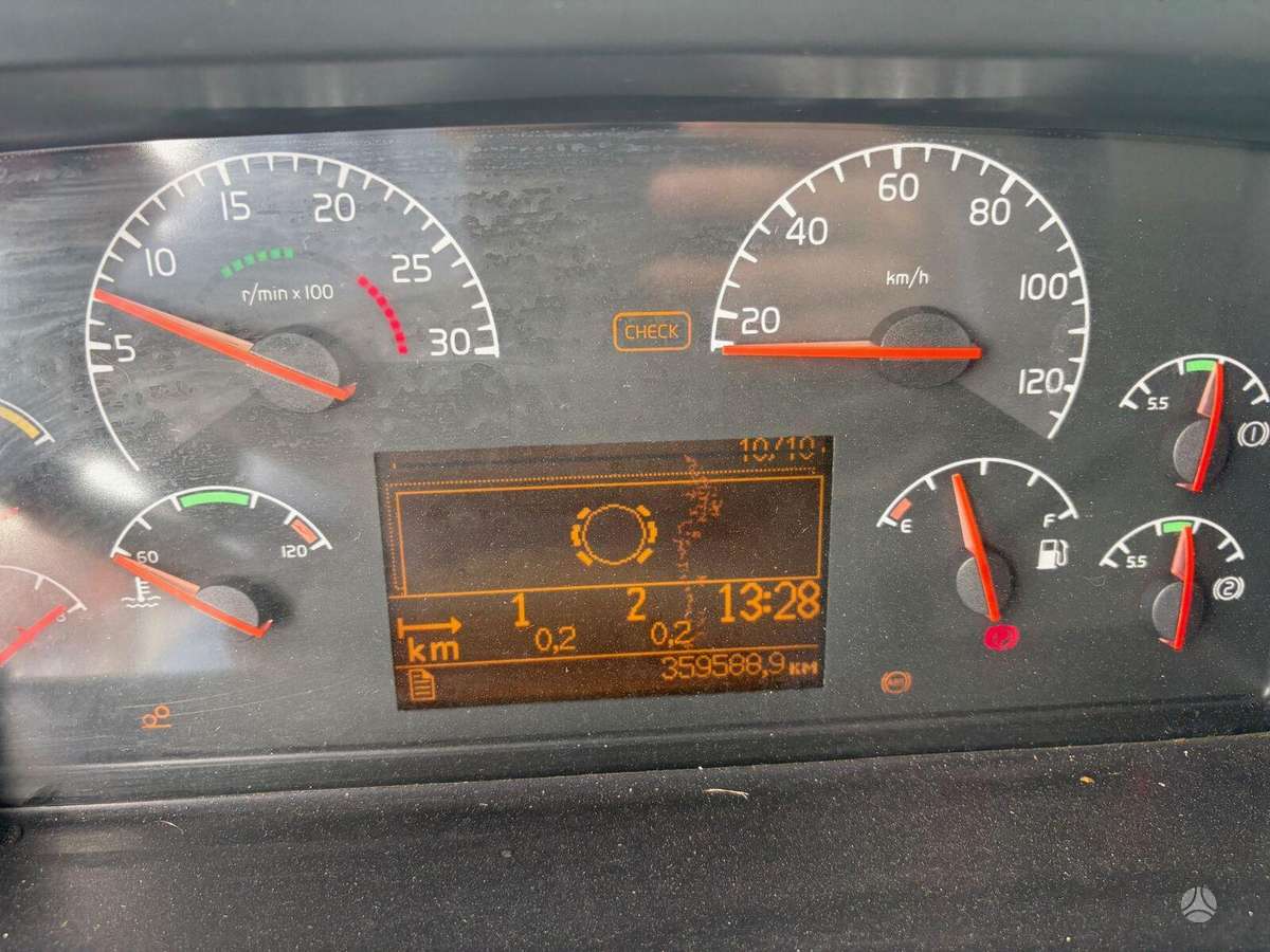 Volvo FM9, kietašoniai