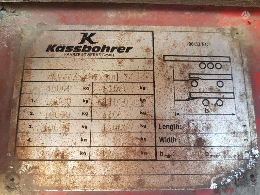 Kässbohrer LB3E, platformas