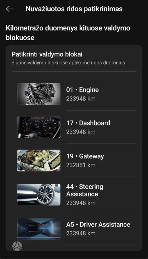 Audi A4 allroad, 2.0 l., Универсал