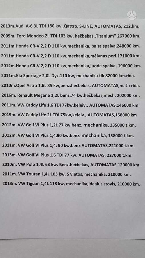 Renault Megane, 1.2 l., Хэтчбек