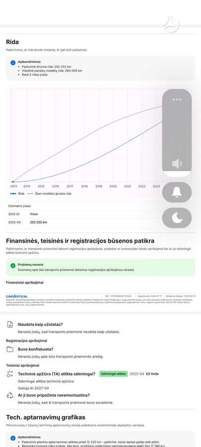 Volvo V60, 2.0 l., Универсал