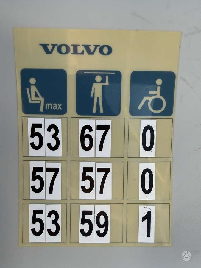 Volvo 8900 LE. 37 Units!, intercity / suburban