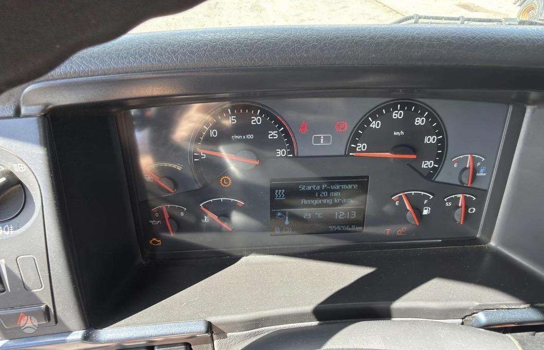Volvo FM460, самосвалы