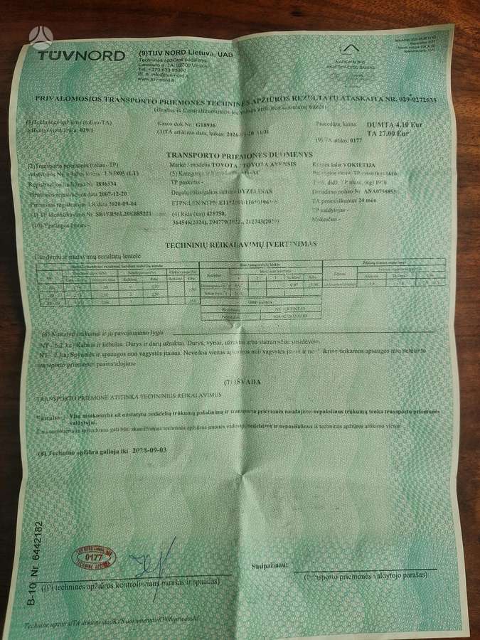 Toyota Avensis, 2.2 l., Универсал