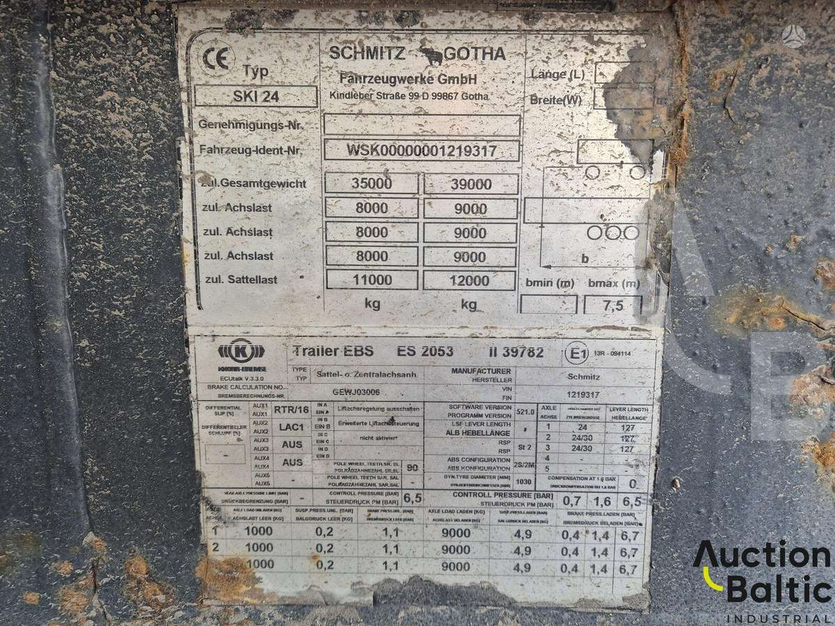 Schmitz Gotha SKI 24, savivartės