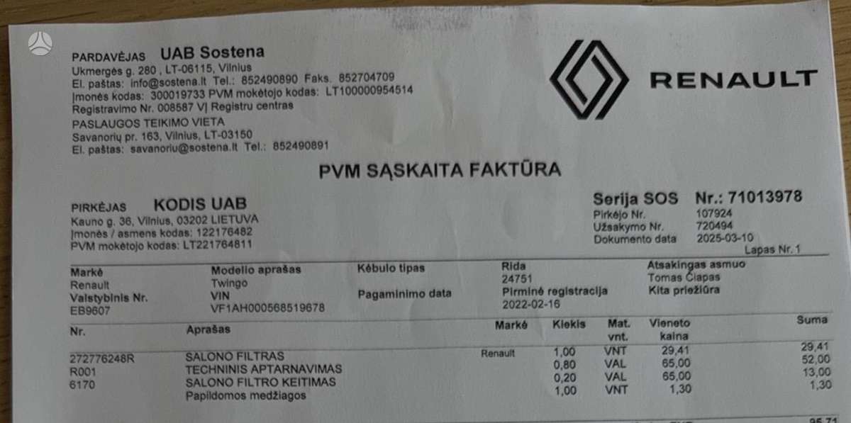 Renault Twingo, 22 kWh, hatchback