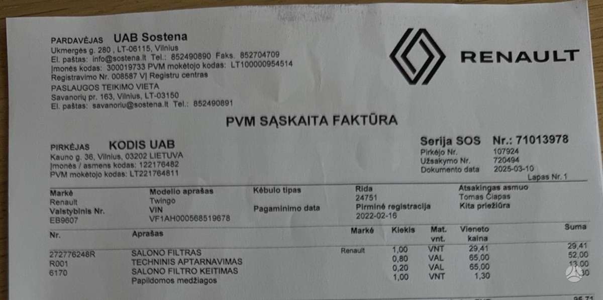 Renault Twingo, 22 kWh, hatchback