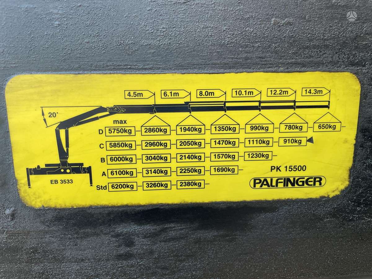 Volvo FH 440, с краном