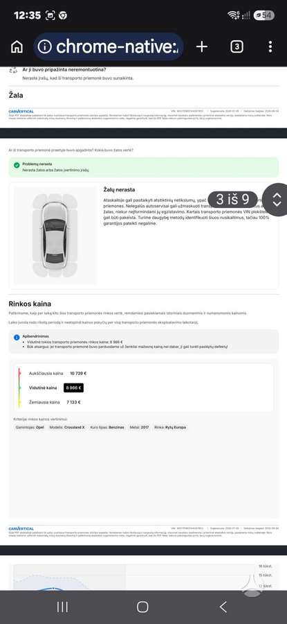 Ford Galaxy, 2.0 l., Минивэн
