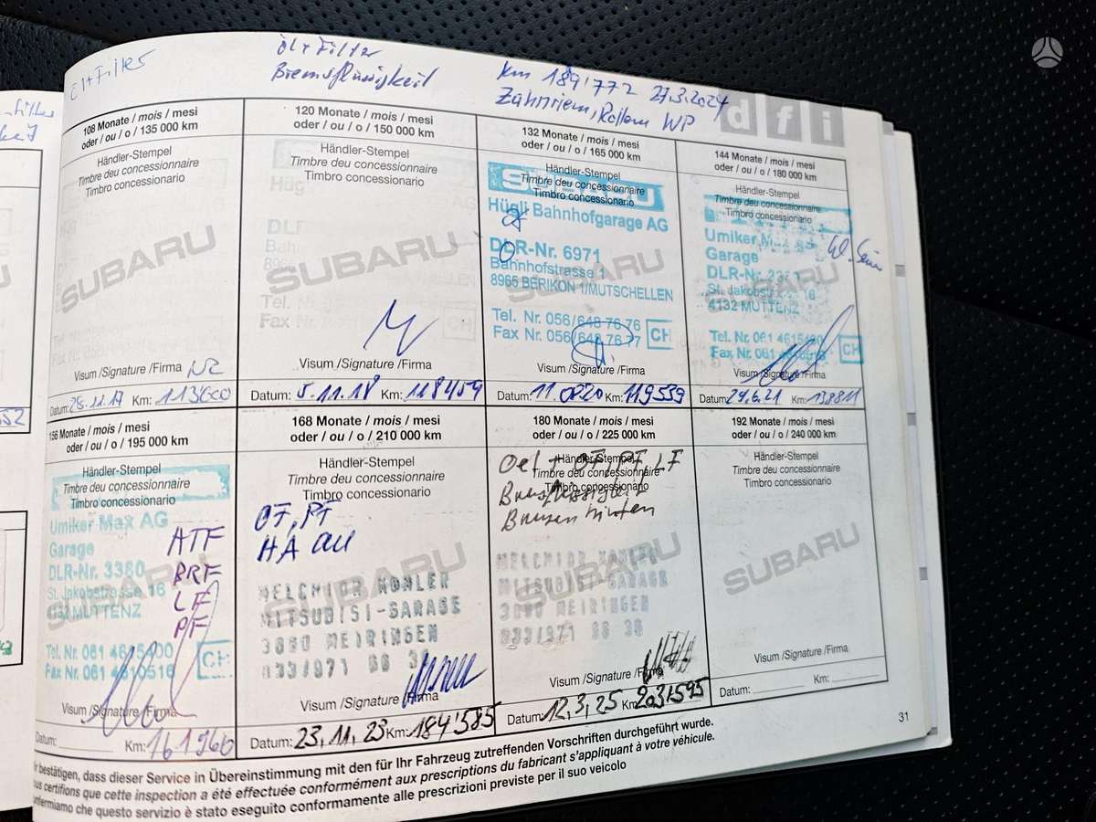 Subaru Forester, 2.5 l., Внедорожник / Кроссовер