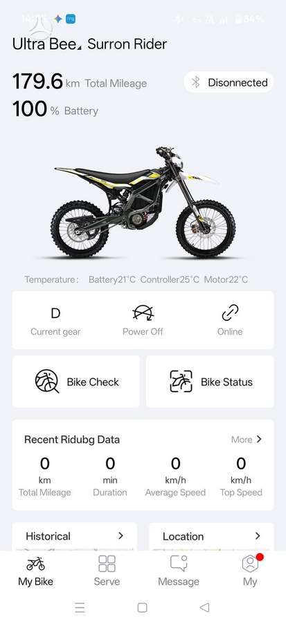 Sur-Ron Ultra bee, krosa / enduro