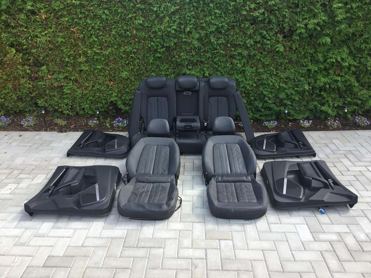 Audi Q5 Sportback kėbulo dalys