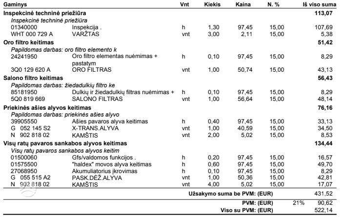 Audi RS 3, 2.5 l., Седан
