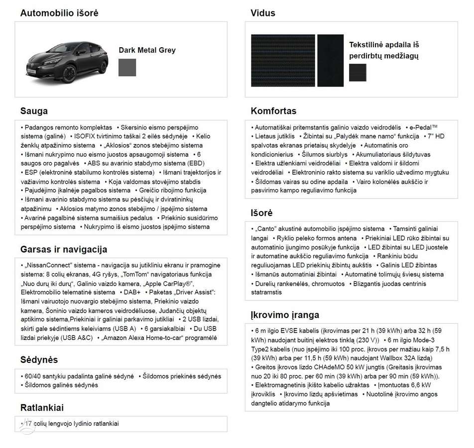 Nissan Leaf, 40 kWh, hatchback