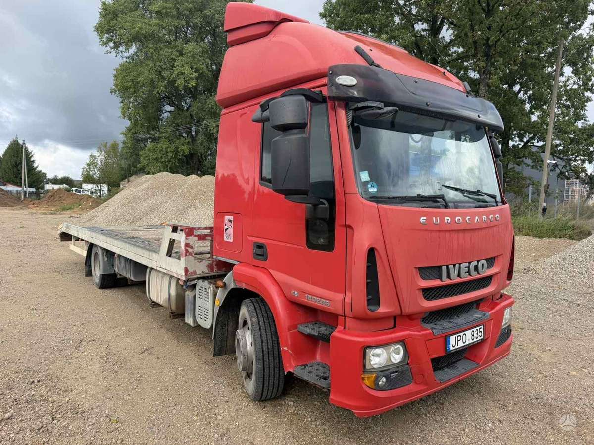 Iveco ML 120E25, платформы