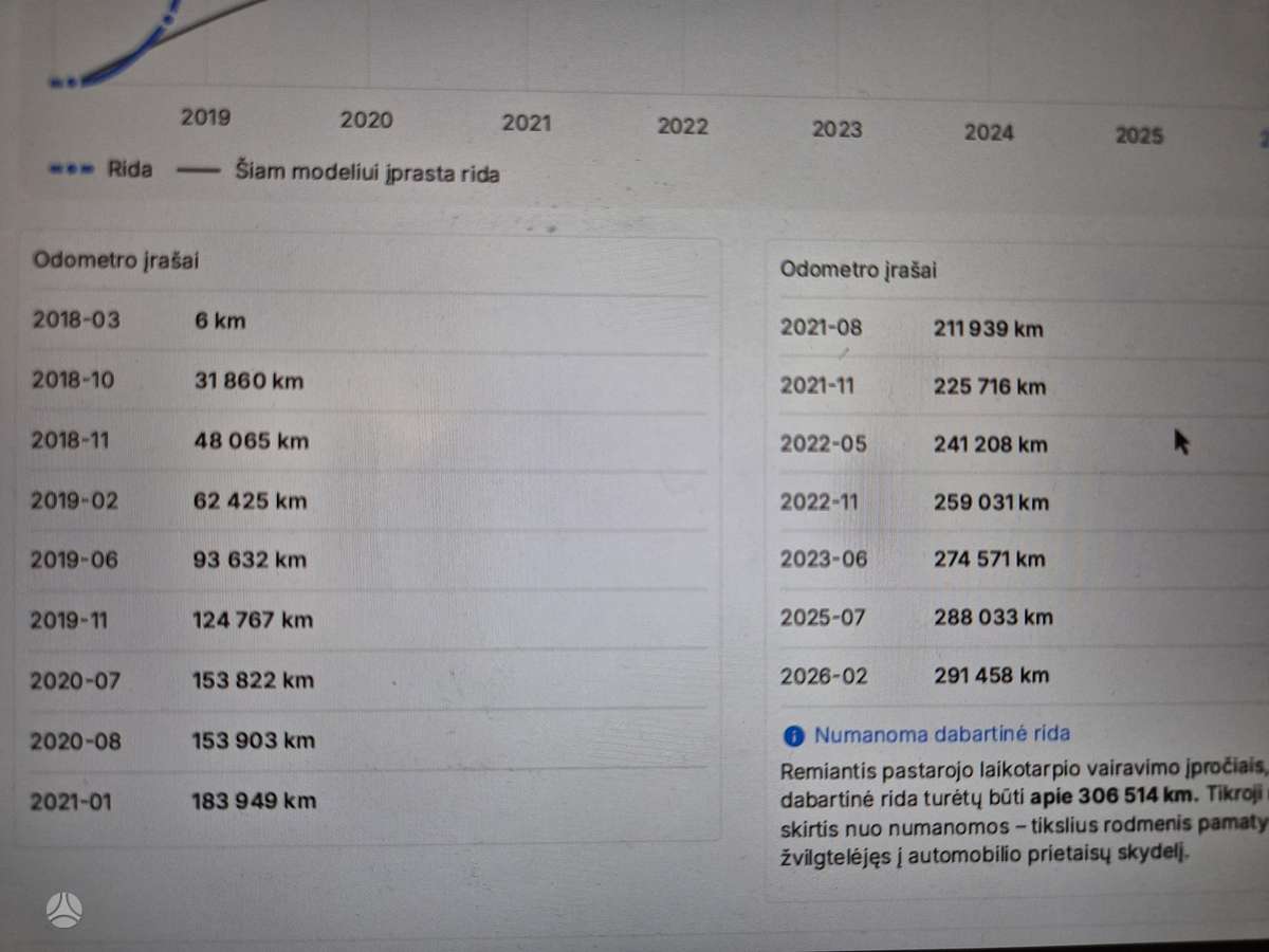 Volkswagen Passat, 1.6 l., Универсал