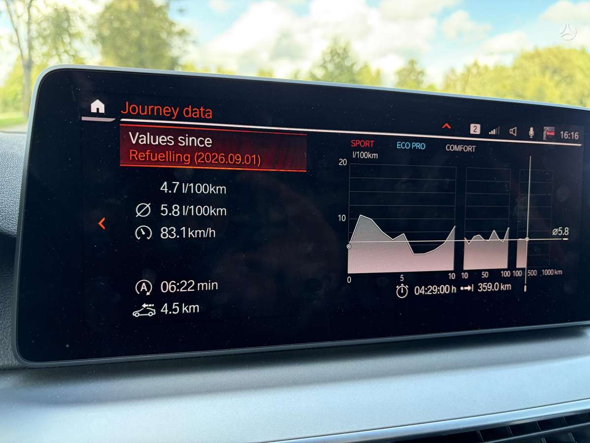 BMW 520, 2.0 l., Универсал