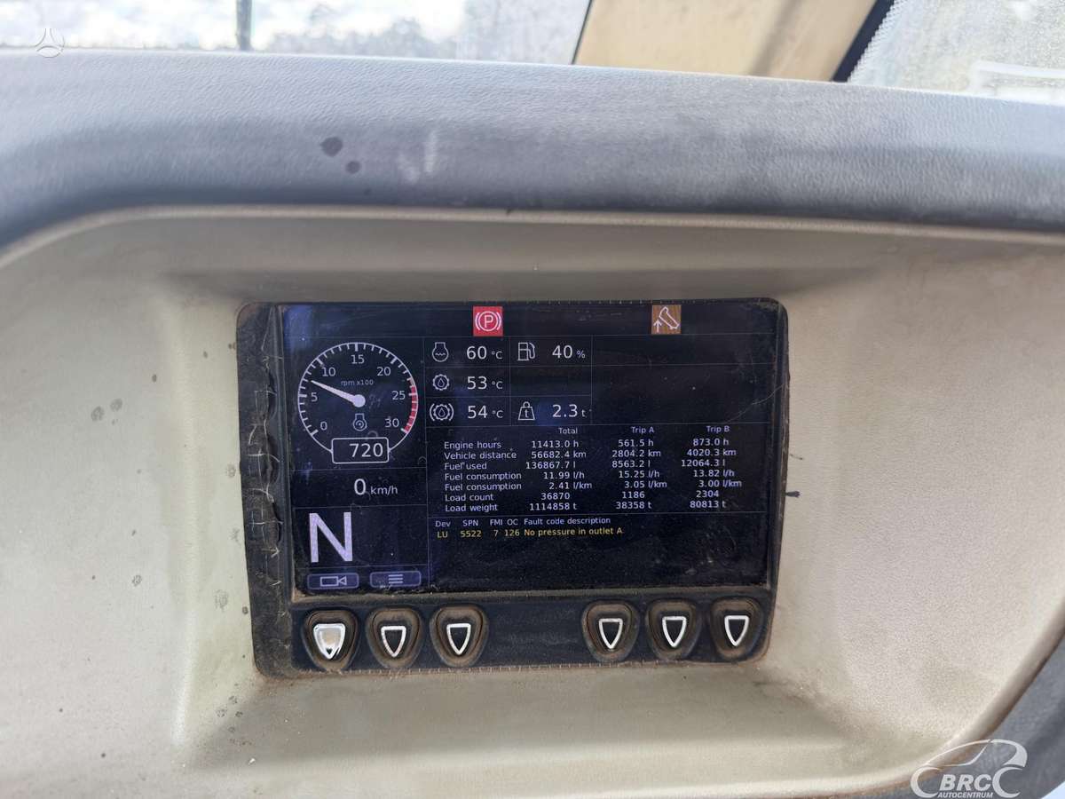 Doosan DA 40, pašizgāzēji