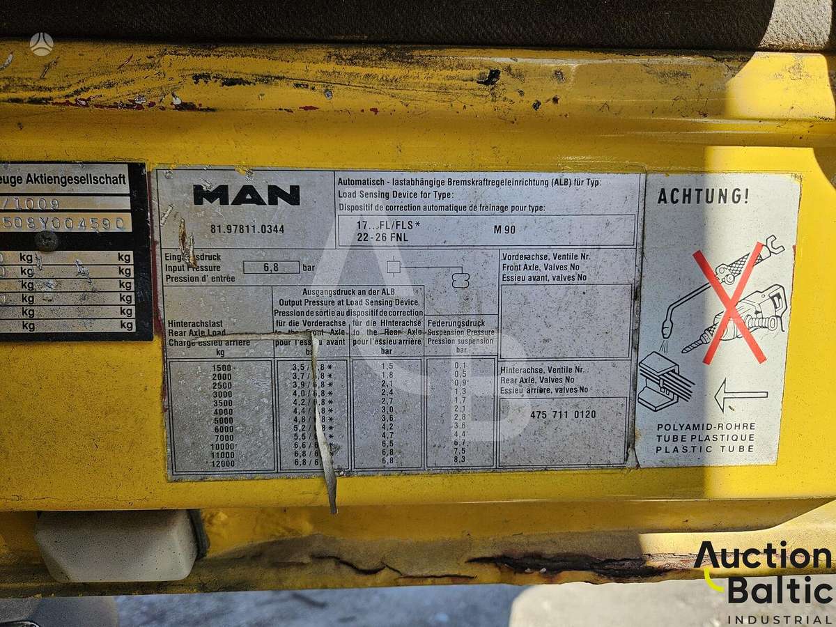 MAN M90, automobiliniai bokšteliai