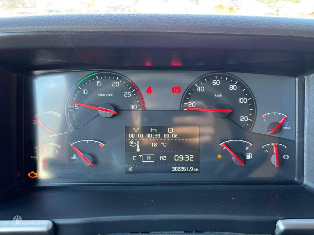 Volvo FMX 500 6x4, самосвалы