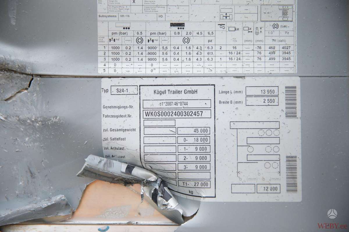 Kögel SN24, пологовые / тентовые