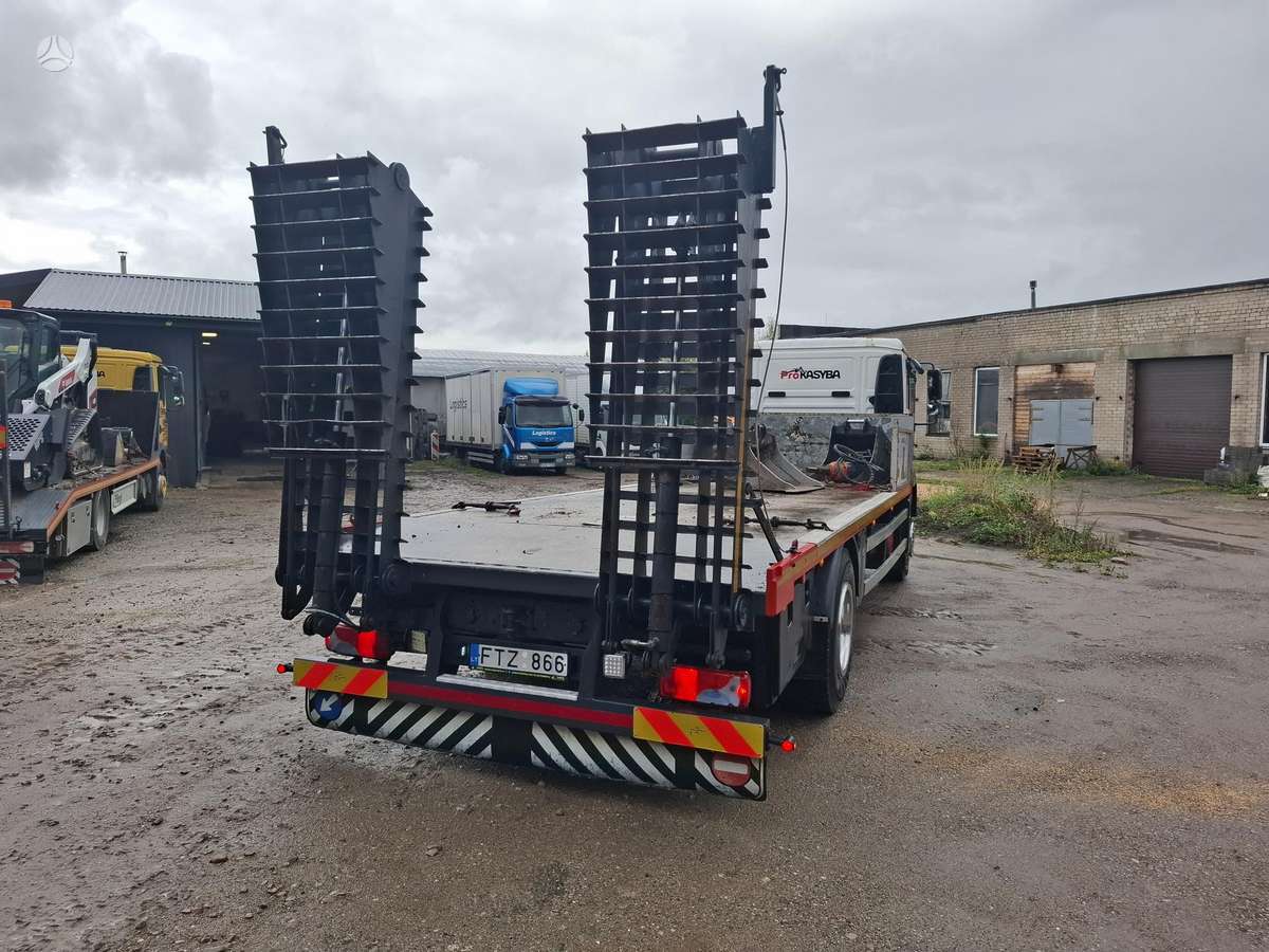 MAN Tgm18-280, flatbeds