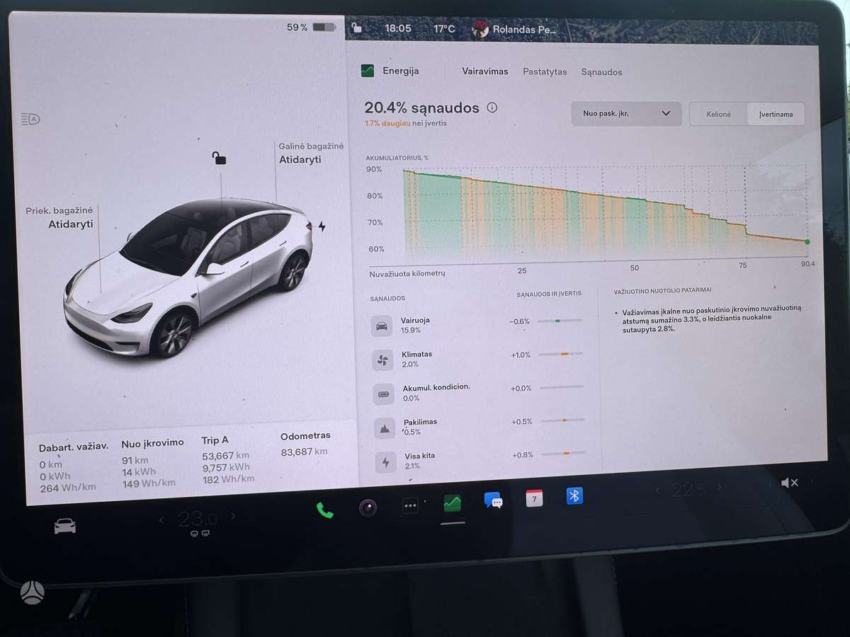 Tesla Model Y, 82 kWh, off-road / crossover