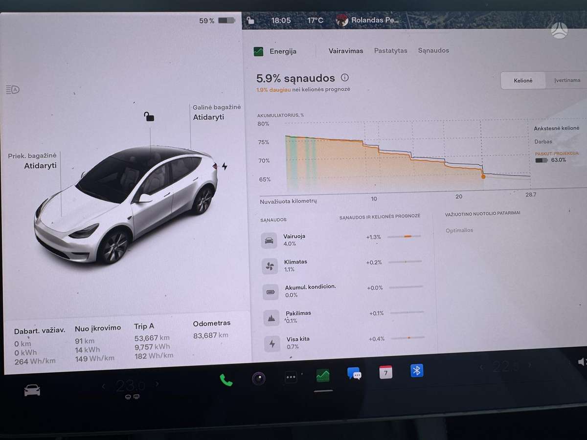 Tesla Model Y, 82 kWh, off-road / crossover
