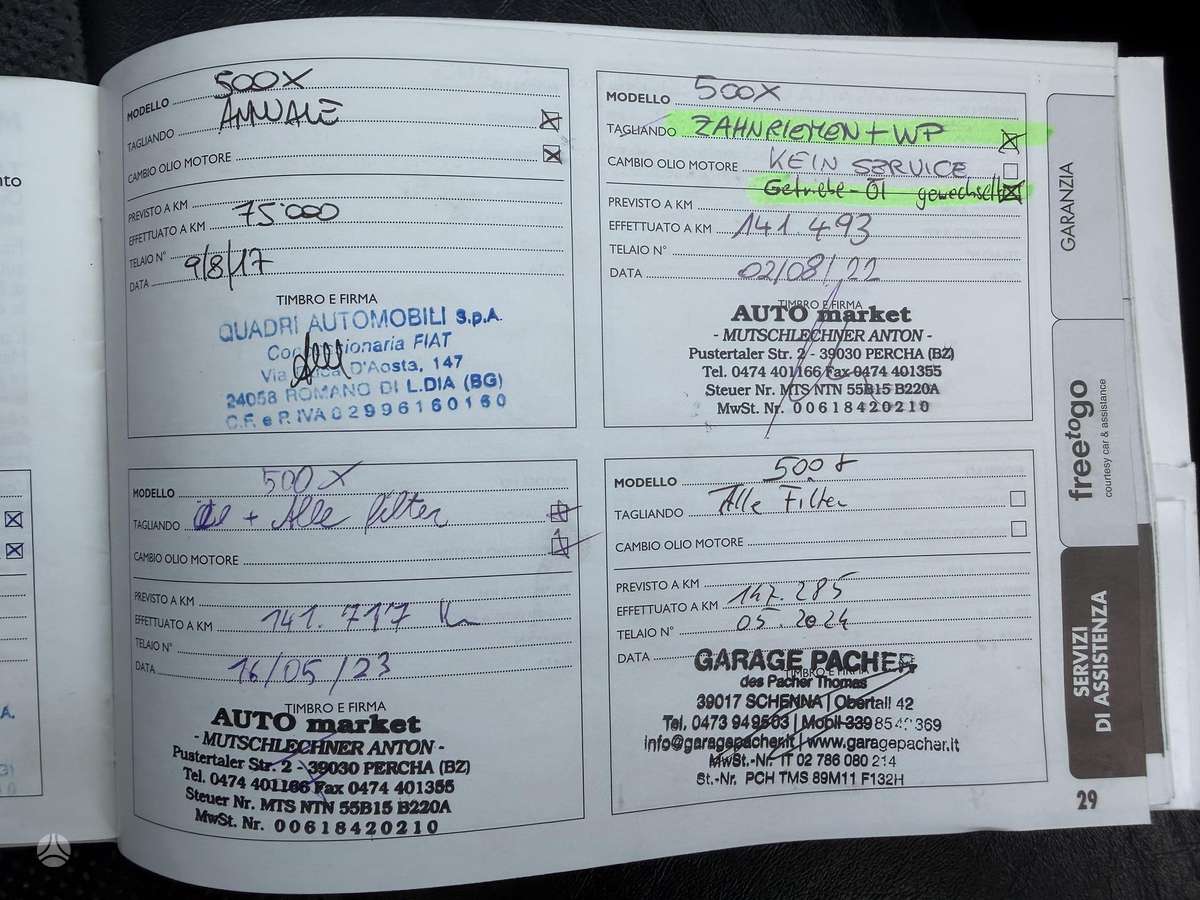 Fiat 500X, 2.0 l., Минивэн
